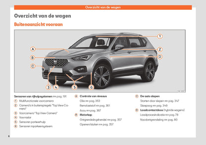 2023 Week 48 Seat Tarraco Bedienungsanleitung | Niederländisch