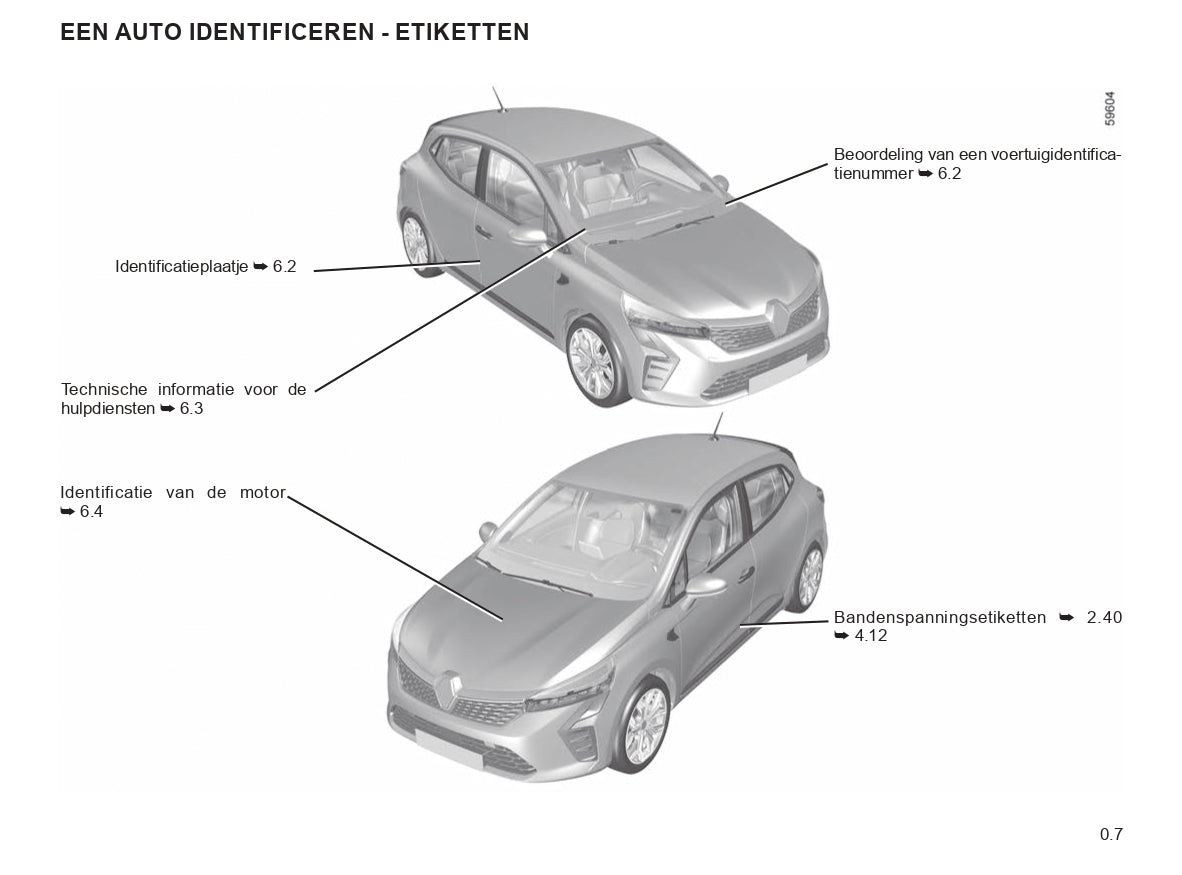 2023-2024 Renault Clio Owner's Manual | Dutch