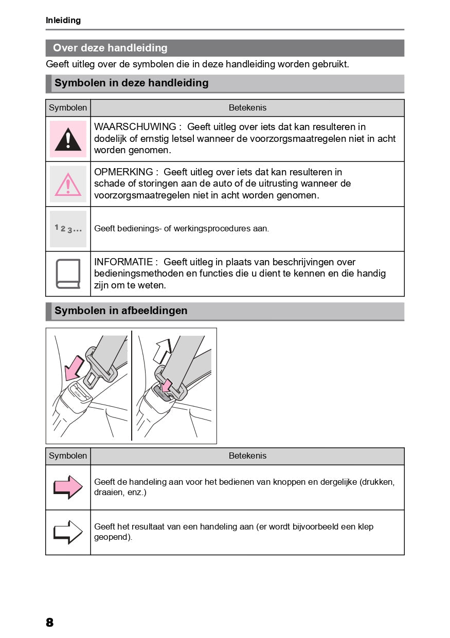 2022 Toyota bZ4X Infotainment Manual | Dutch