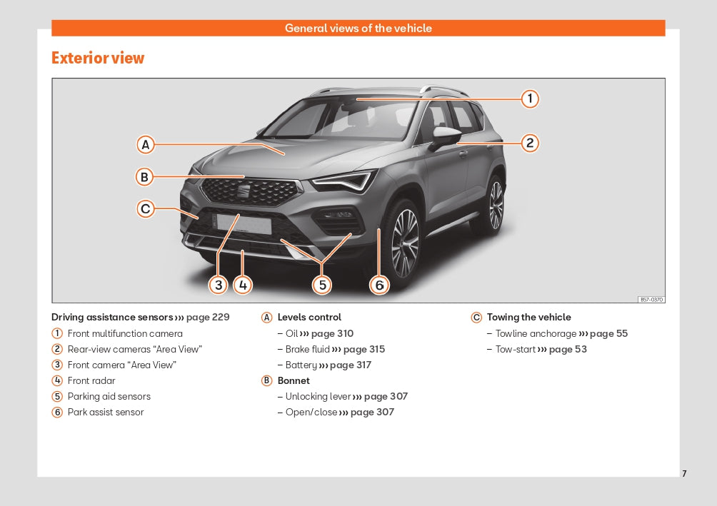 2022 Cupra Ateca Owner's Manual | English