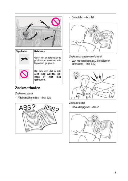 2023-2024 Lexus LBX Owner's Manual | Dutch