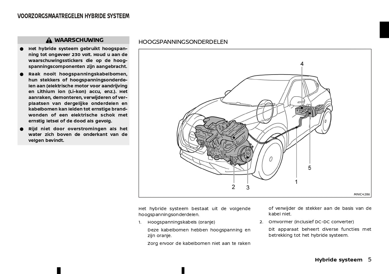 2023 Nissan Juke Hybrid Bedienungsanleitung | Niederländisch