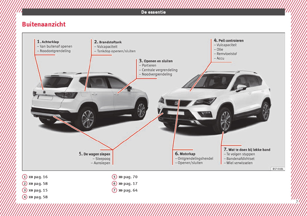 2018 Seat Ateca Owner's Manual | Dutch