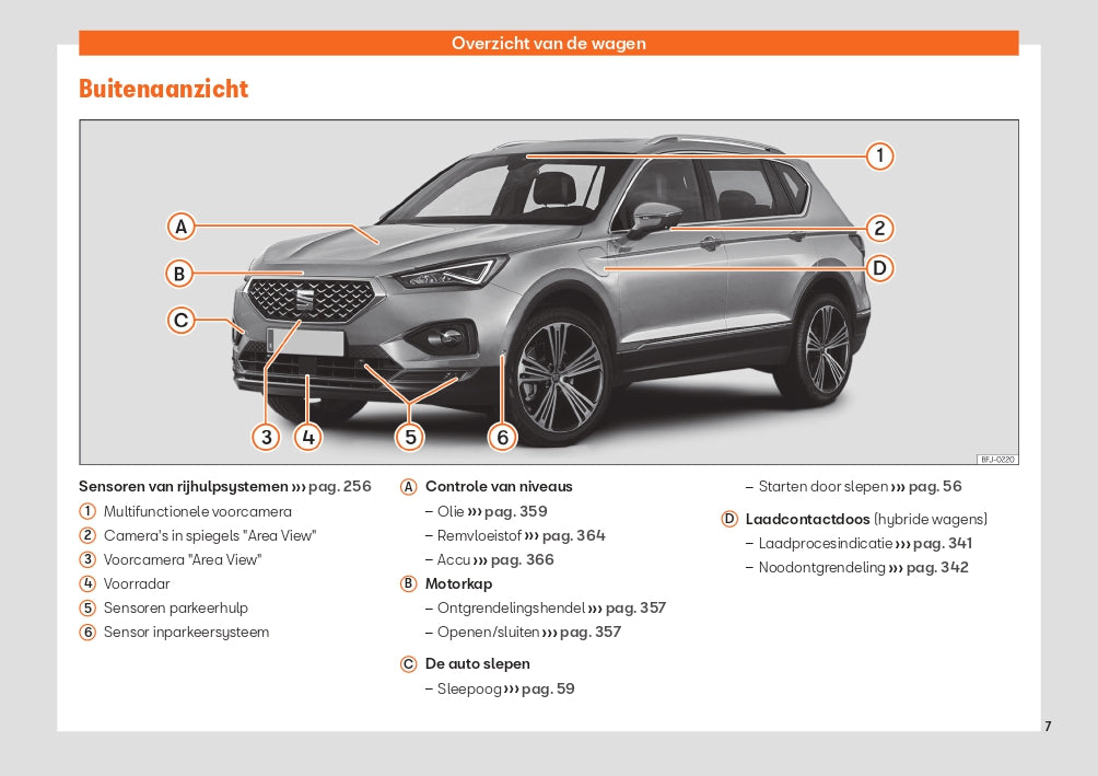 2022 Week 48 Seat Tarraco Owner's Manual | Dutch