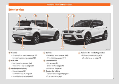 2020 Seat Arona Bedienungsanleitung | Englisch