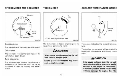 1996 Nissan 240SX Owner's Manual | English