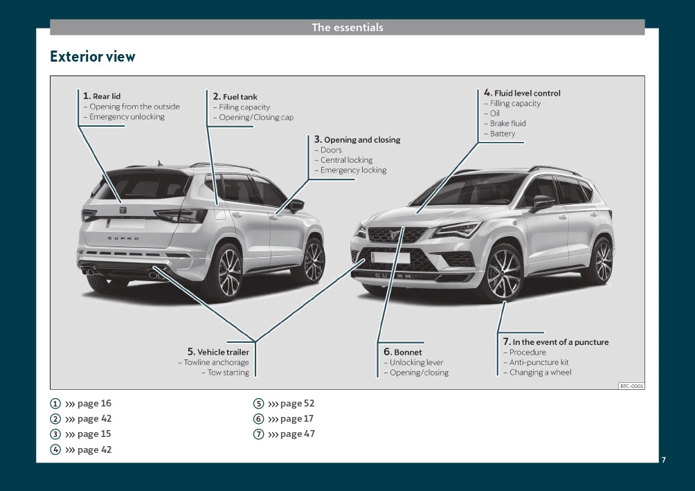 2019 Cupra Ateca Bedienungsanleitung | Englisch