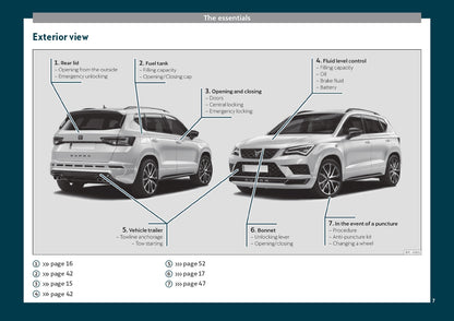 2019 Cupra Ateca Bedienungsanleitung | Englisch