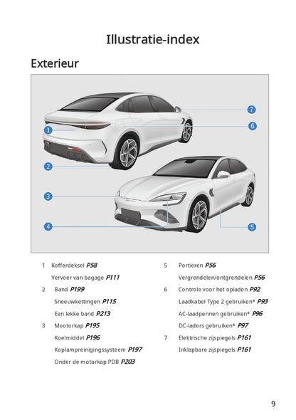 2023-2024 BYD Seal Bedienungsanleitung | Niederländisch