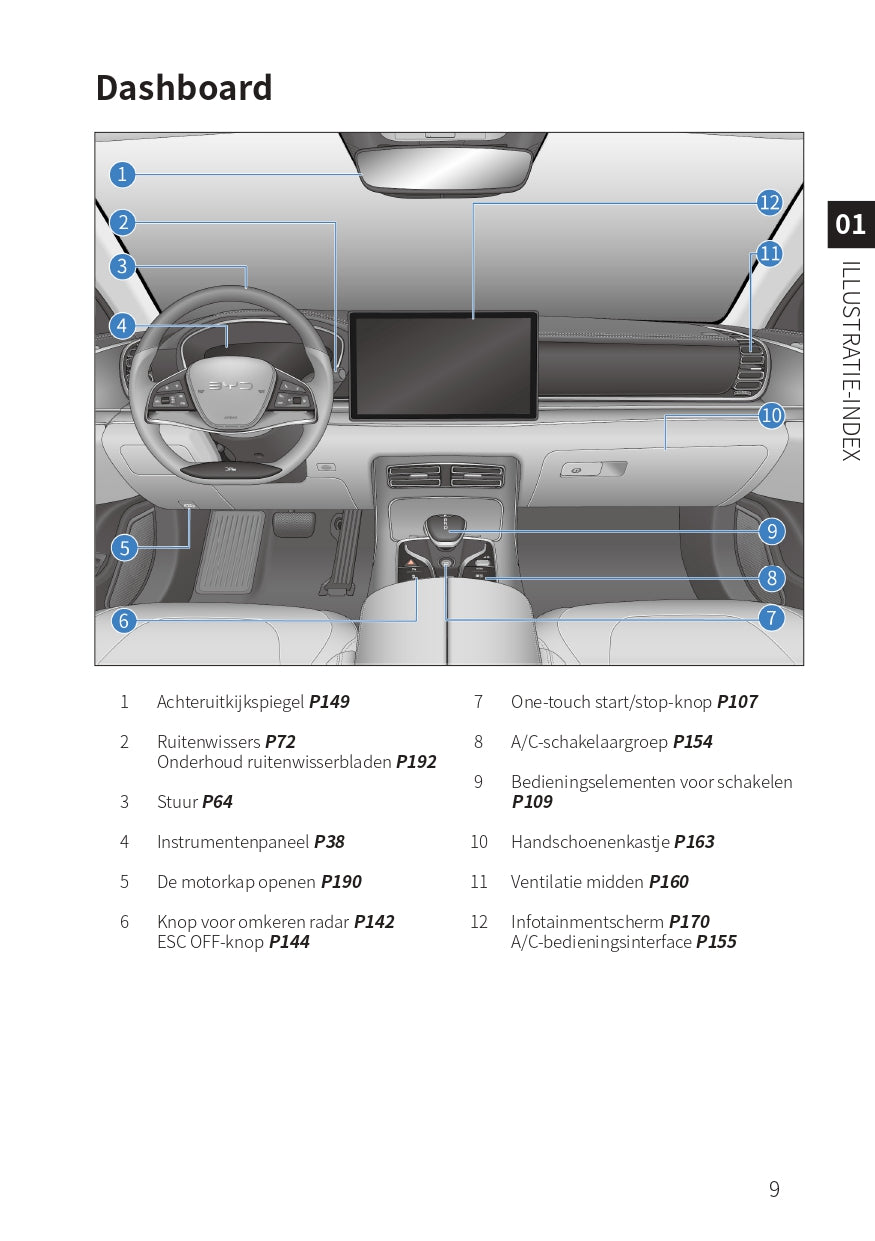 2023-2024 BYD Han EV Bedienungsanleitung | Niederländisch