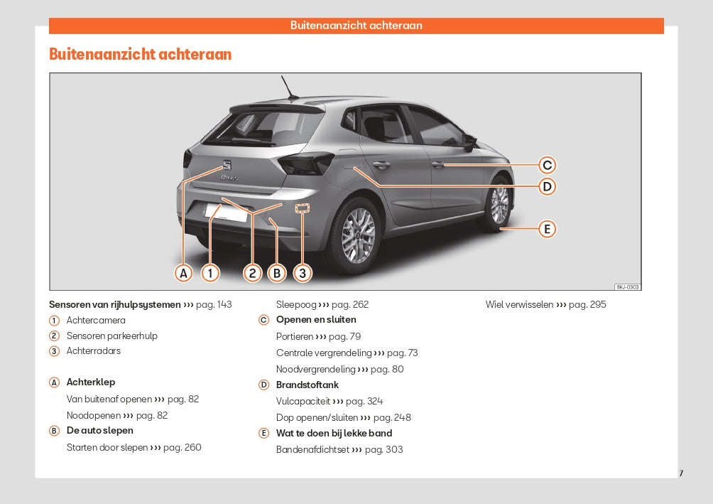 2023 Week 48 Seat Ibiza Owner's Manual | Dutch