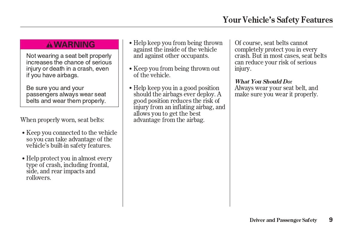 2004 Honda Element Owner's Manual | English