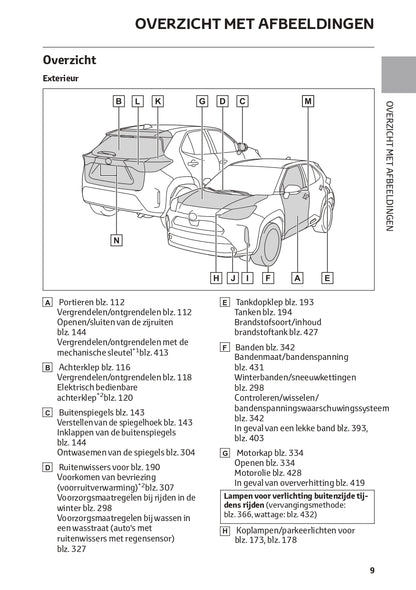 2022-2023 Toyota Yaris Cross Hybrid Bedienungsanleitung | Niederländisch