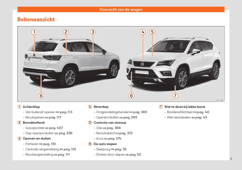 2020 Seat Ateca Owner's Manual | Dutch