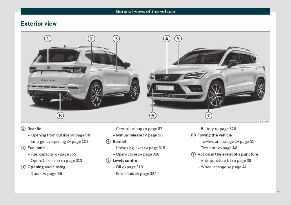 2020 Cupra Ateca Bedienungsanleitung | Englisch