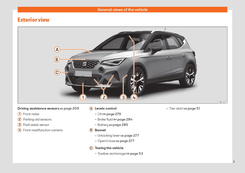 2022 Week 48 Seat Arona Bedienungsanleitung | Englisch