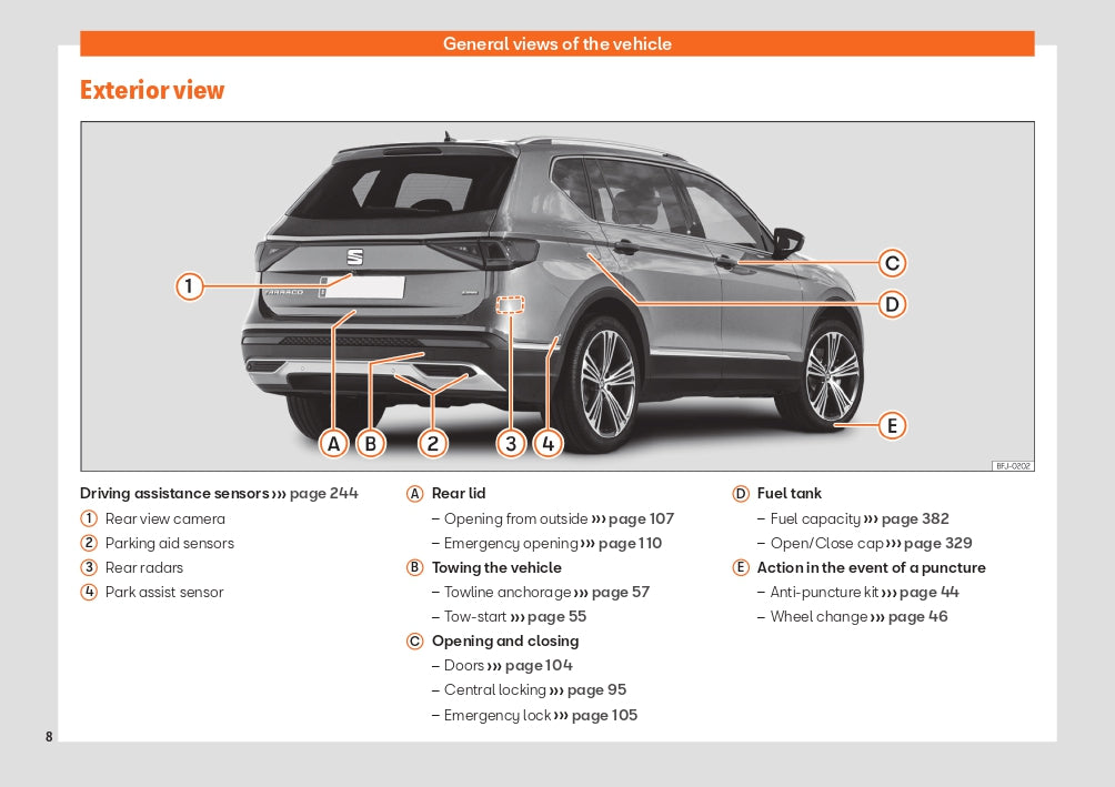 2022 Week 48 Seat Tarraco Owner's Manual | English