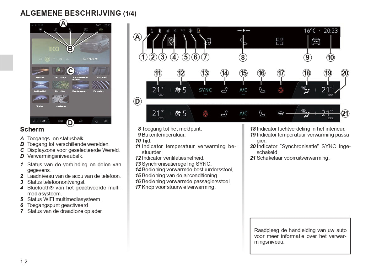 Renault OpenR Link User's Manual | Dutch