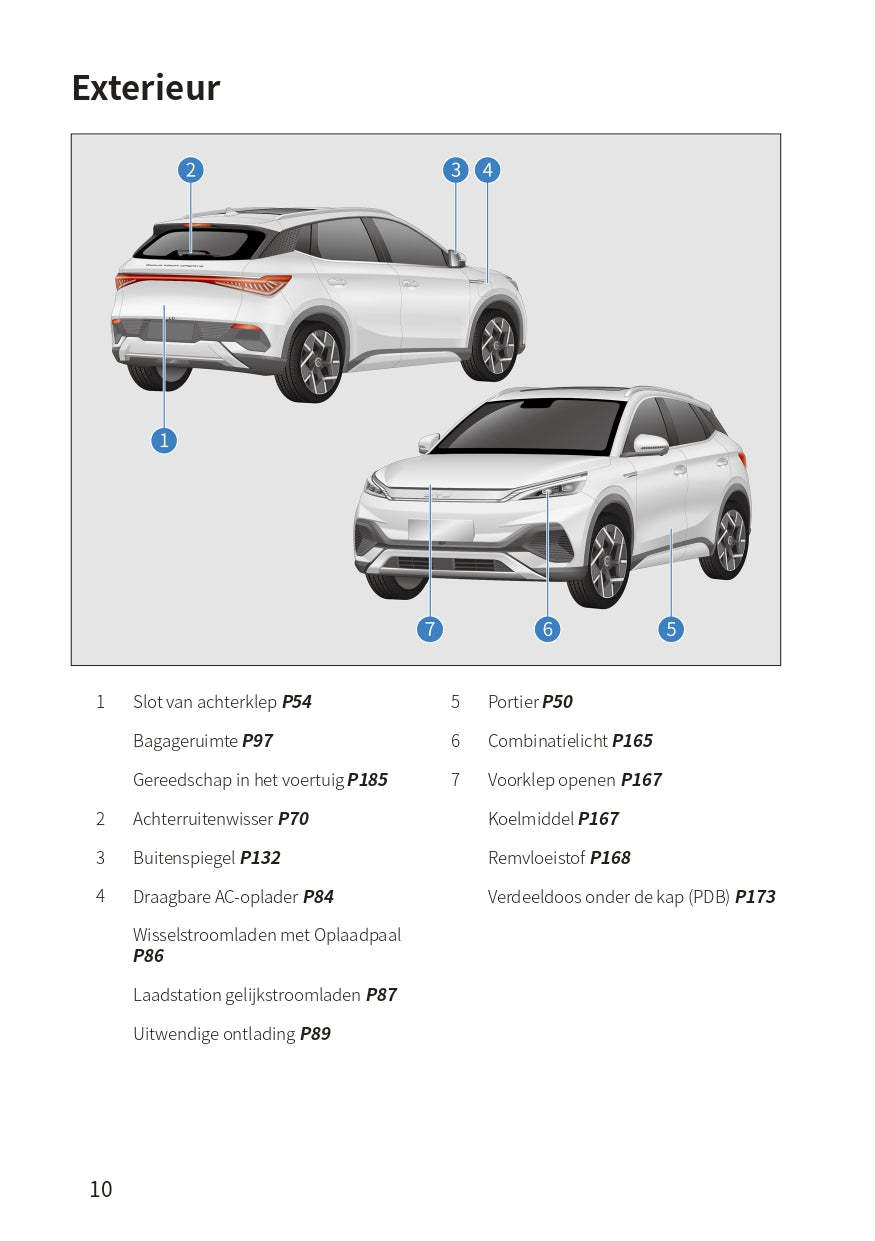 2022-2023 BYD Atto 3 Bedienungsanleitung | Niederländisch