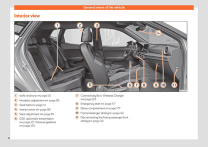 2023 Seat Arona Owner's Manual | English