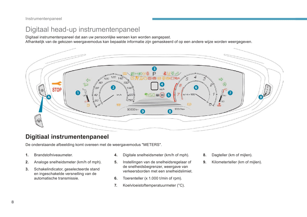 2016-2017 Peugeot 3008 Bedienungsanleitung | Niederländisch