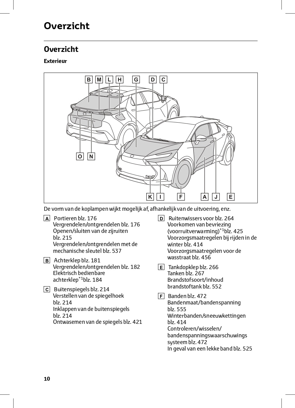 2024 Toyota C-HR Hybrid Bedienungsanleitung | Niederländisch