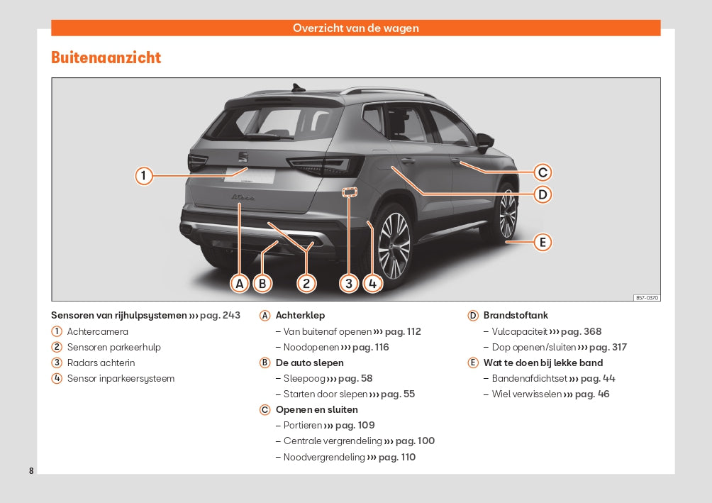 2022 Seat Ateca Owner's Manual | Dutch