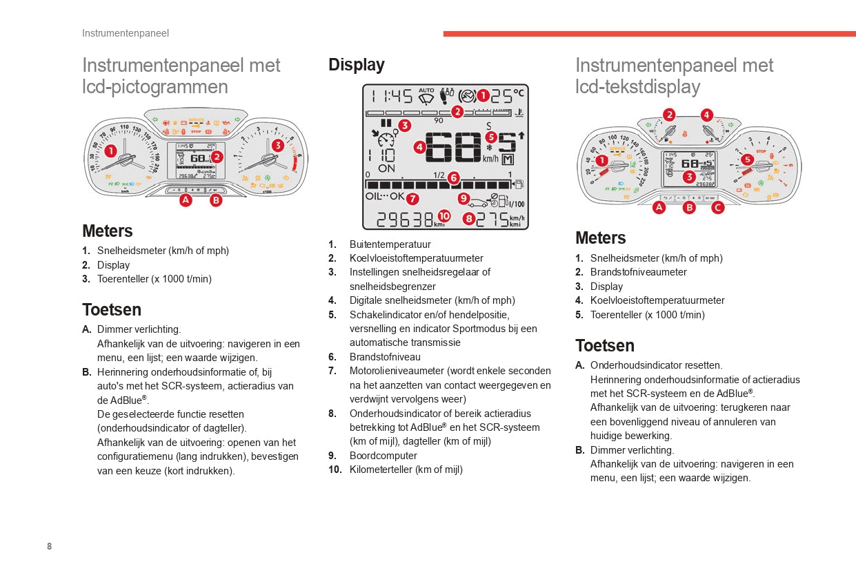 2022-2024 Citroën C3 Bedienungsanleitung | Niederländisch