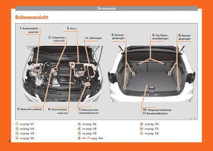 2019 Seat Arona Bedienungsanleitung | Niederländisch