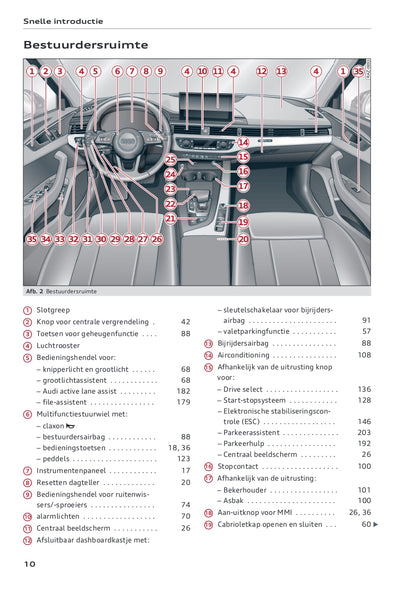 2020-2022 Audi A5 Bedienungsanleitung | Niederländisch