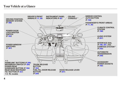 2008 Acura RL Owner's Manual | English