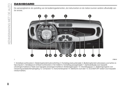 2016 Fiat Panda Bedienungsanleitung | Niederländisch