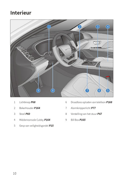 2023-2024 BYD Han EV Bedienungsanleitung | Niederländisch