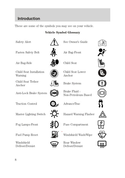 2003 Ford Excursion Owner's Manual | English