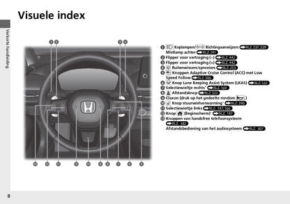 2023 Honda ZR-V HEV Bedienungsanleitung | Niederländisch