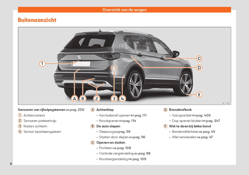 2022 Seat Tarraco Owner's Manual | Dutch