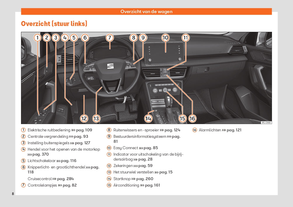 2020 Seat Tarraco Bedienungsanleitung | Niederländisch