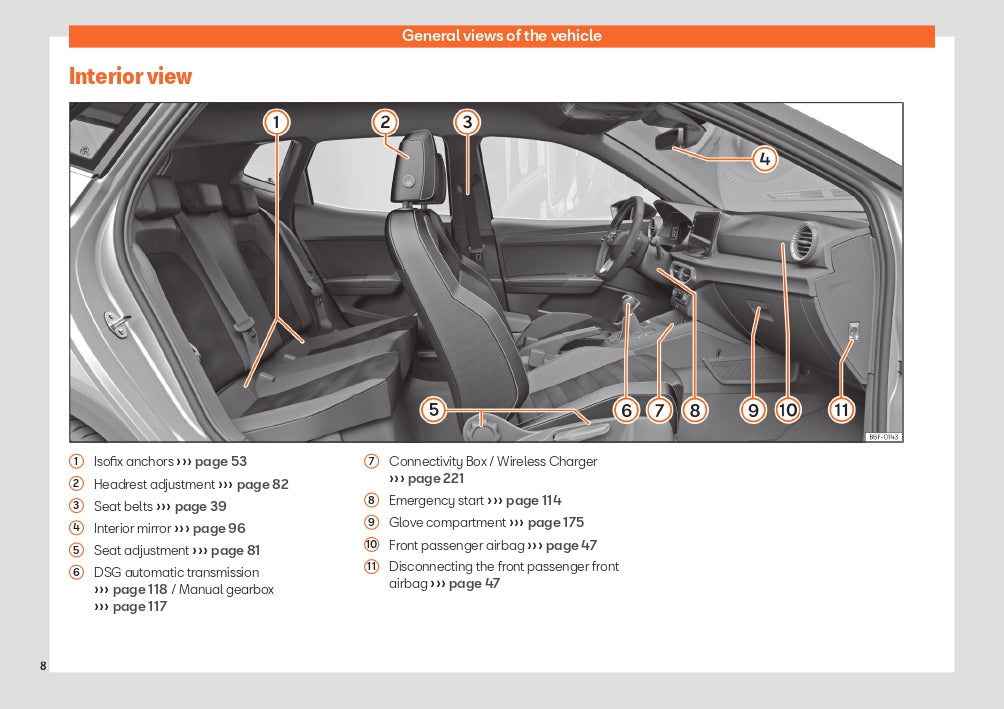 2024 Seat Arona Bedienungsanleitung | Englisch