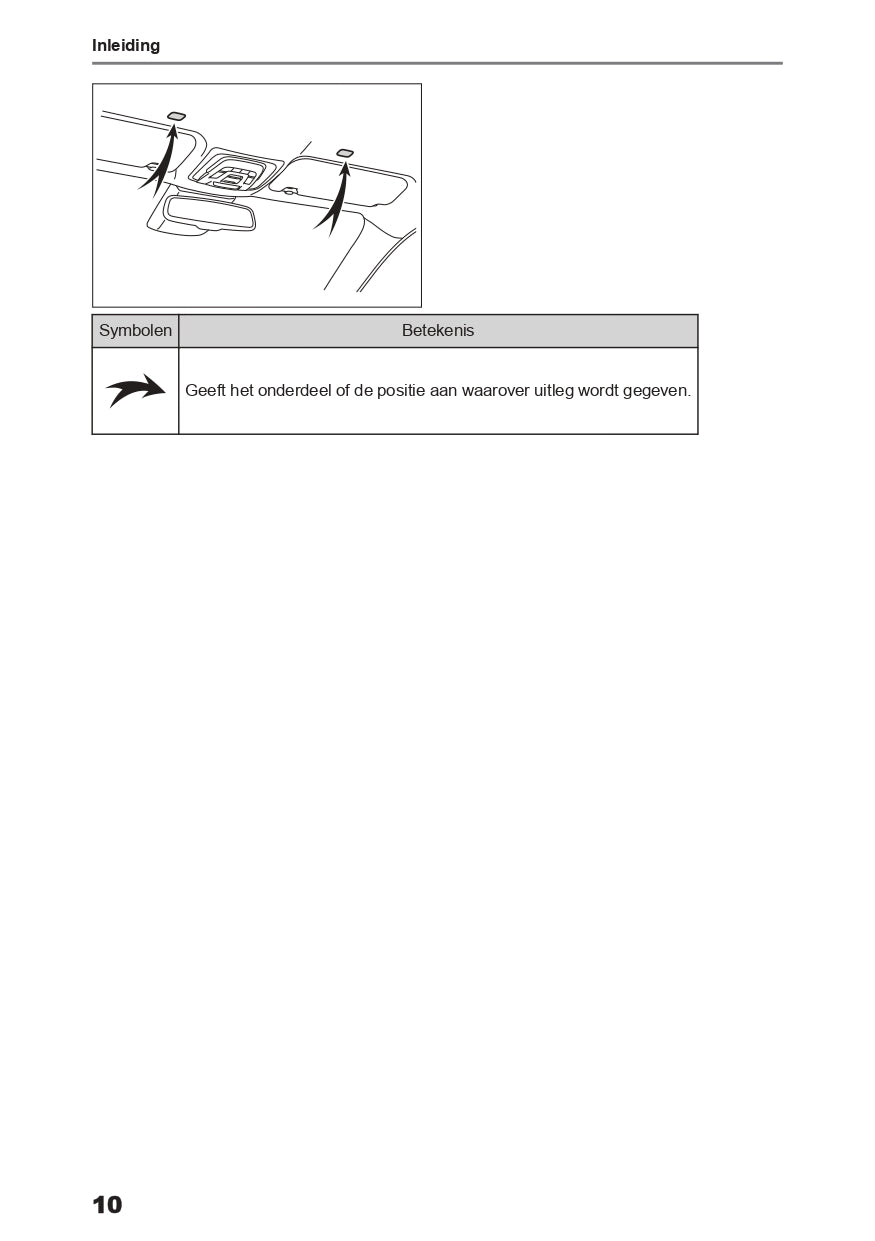 2024 Toyota C-HR Hybrid Infotainment Manual | Dutch