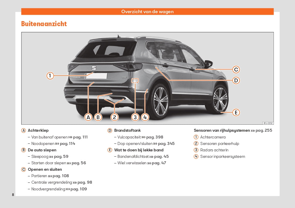 2021 Seat Tarraco Owner's Manual | Dutch