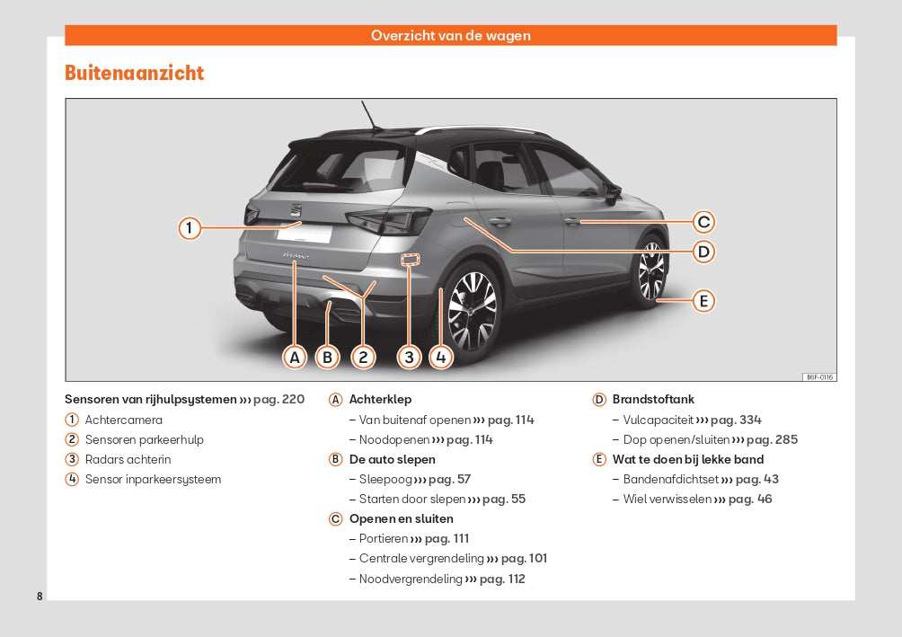 2022 Week 48 Seat Arona Owner's Manual | Dutch