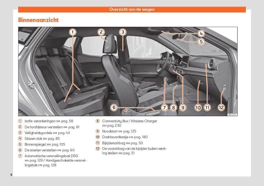 2023 Week 48 Seat Ibiza Owner's Manual | Dutch