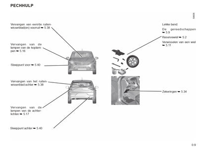 2023-2024 Renault Clio Owner's Manual | Dutch