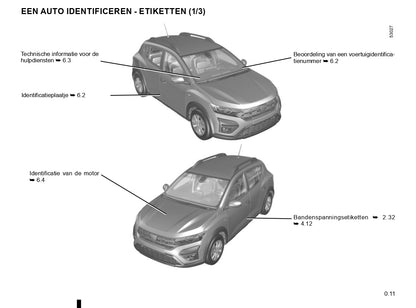 2022-2024 Dacia Jogger Owner's Manual | Dutch