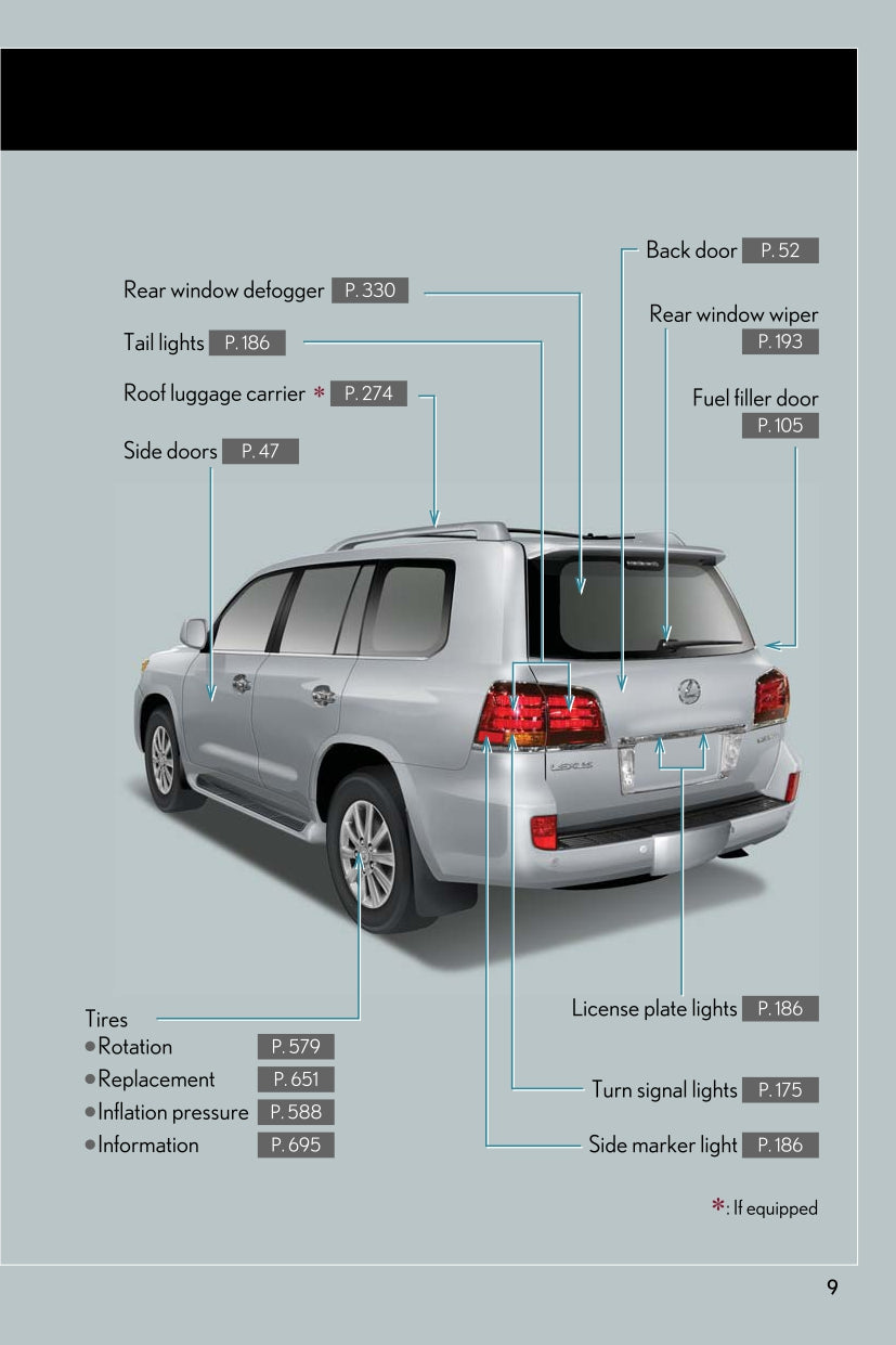 2008 Lexus LX570 Bedienungsanleitung | Englisch