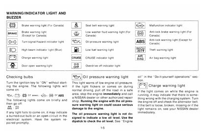 1996 Nissan 240SX Owner's Manual | English