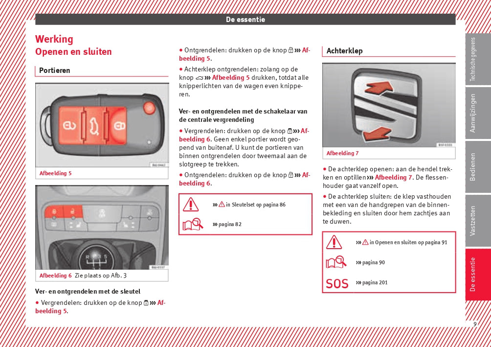 2015-2016 Seat Ibiza Owner's Manual | Dutch