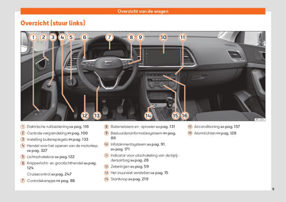 2020 Week 48 Cupra Ateca Owner's Manual | English