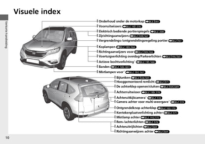 2013 Honda CR-V Bedienungsanleitung | Niederländisch