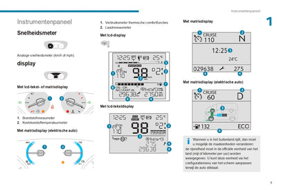 2022-2024 Peugeot Expert/e-Expert/Traveller/e-Traveller Bedienungsanleitung | Niederländisch